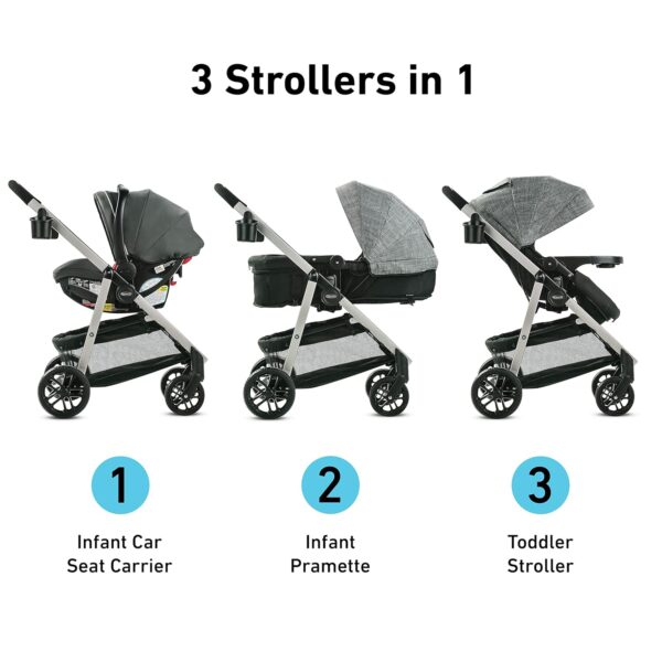 Graco Modes Pramette Travel System | Stroller & Car Seat Combo - Image 2