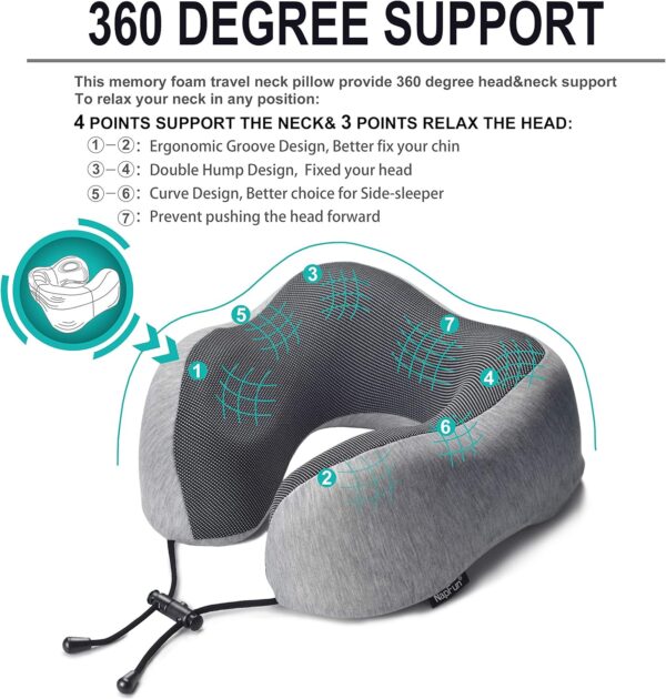 napfun Neck Pillow for Traveling, Upgraded Travel Neck Pillow for Airplane 100% Pure Memory Foam - Image 2