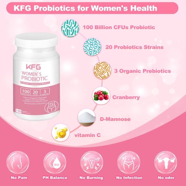 KFG Women's Probiotic, 100 Billion CFUs, 20 Strains, with Organic Prebiotics+Cranberry & D-Mannose - Image 2