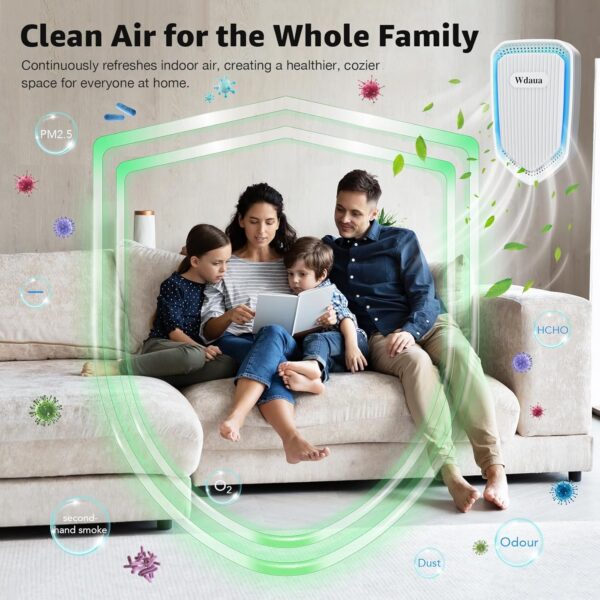 Plug-In Air Purifier 4 Pack Negative Ion Air Purifiers Ionizer for Home, Bedroom - Image 2