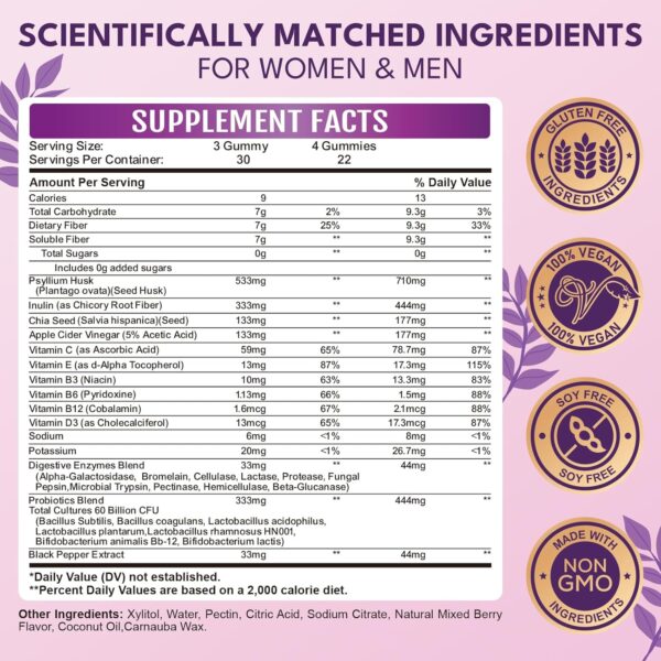 Fiber Gummies for Adults - Sugar Free Fiber Supplement 7g All in 1 - Image 4