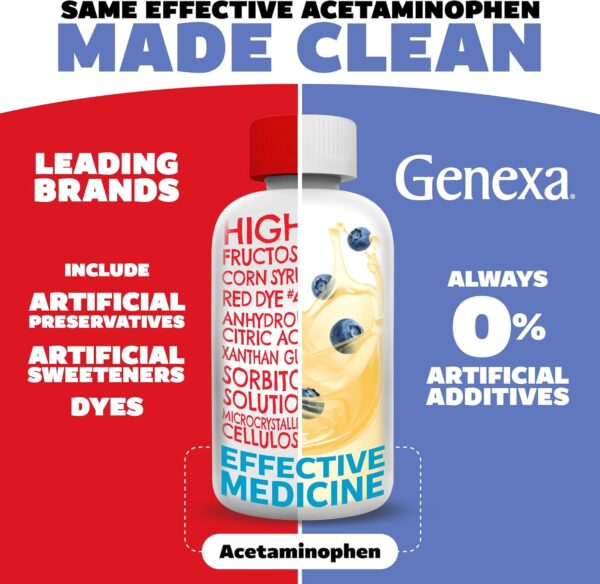 Genexa Children's Acetaminophen | Pain & Fever Reducer for Kids - Image 4